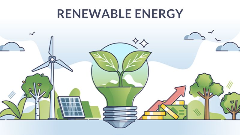 Renewable Energy Climate Tech Startups