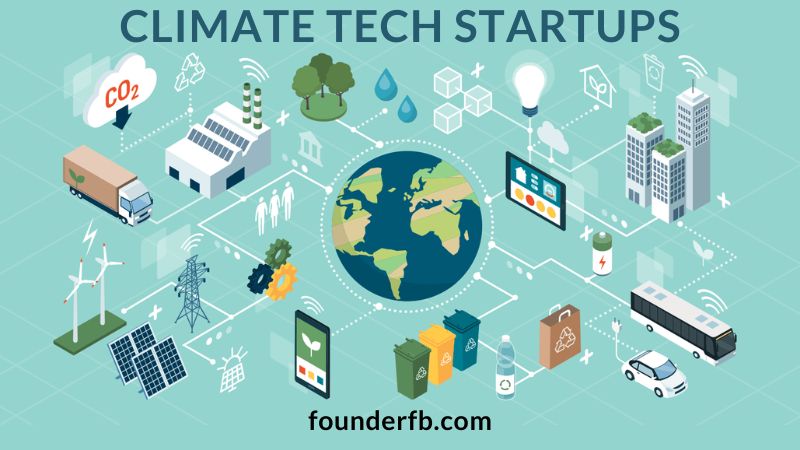 Exploring the Landscape of Climate Tech Startups: Pioneering the Green Revolution