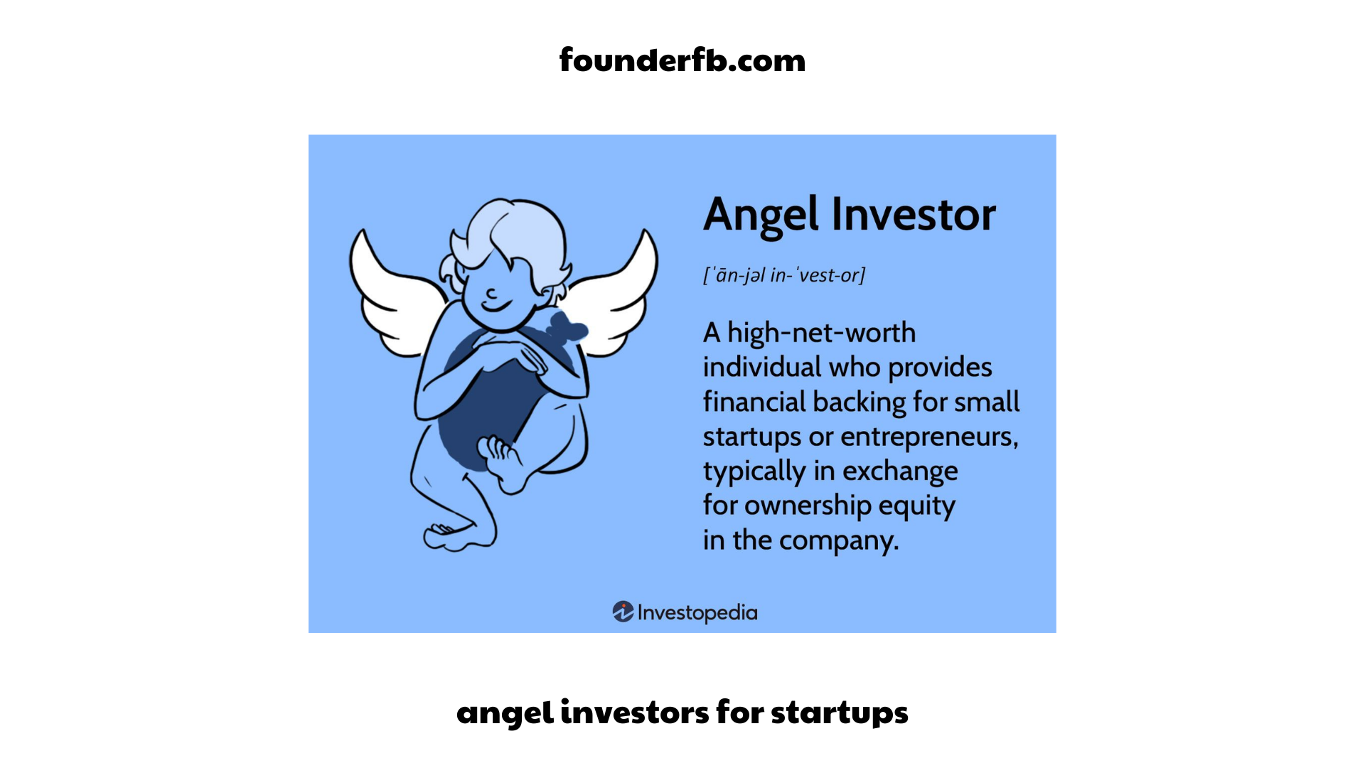 angel investors for startups (1)